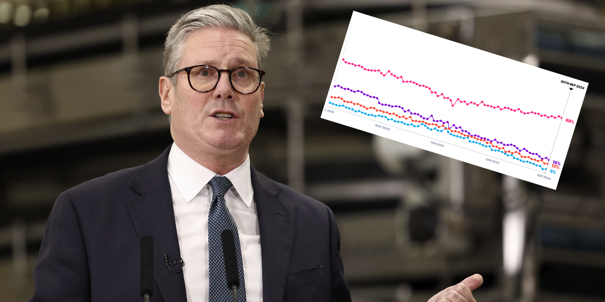 NextImg:SHOCK polling data reveals an inconvenient truth Starmer NEEDS to listen to