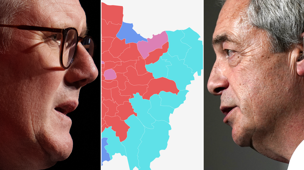 Keir Starmer (left), Reform's projected gains in London (middle), Nigel Farage (right)