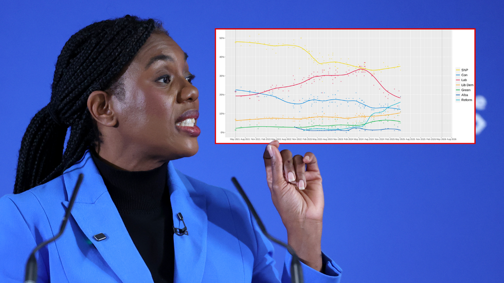 Kemi Badenoch