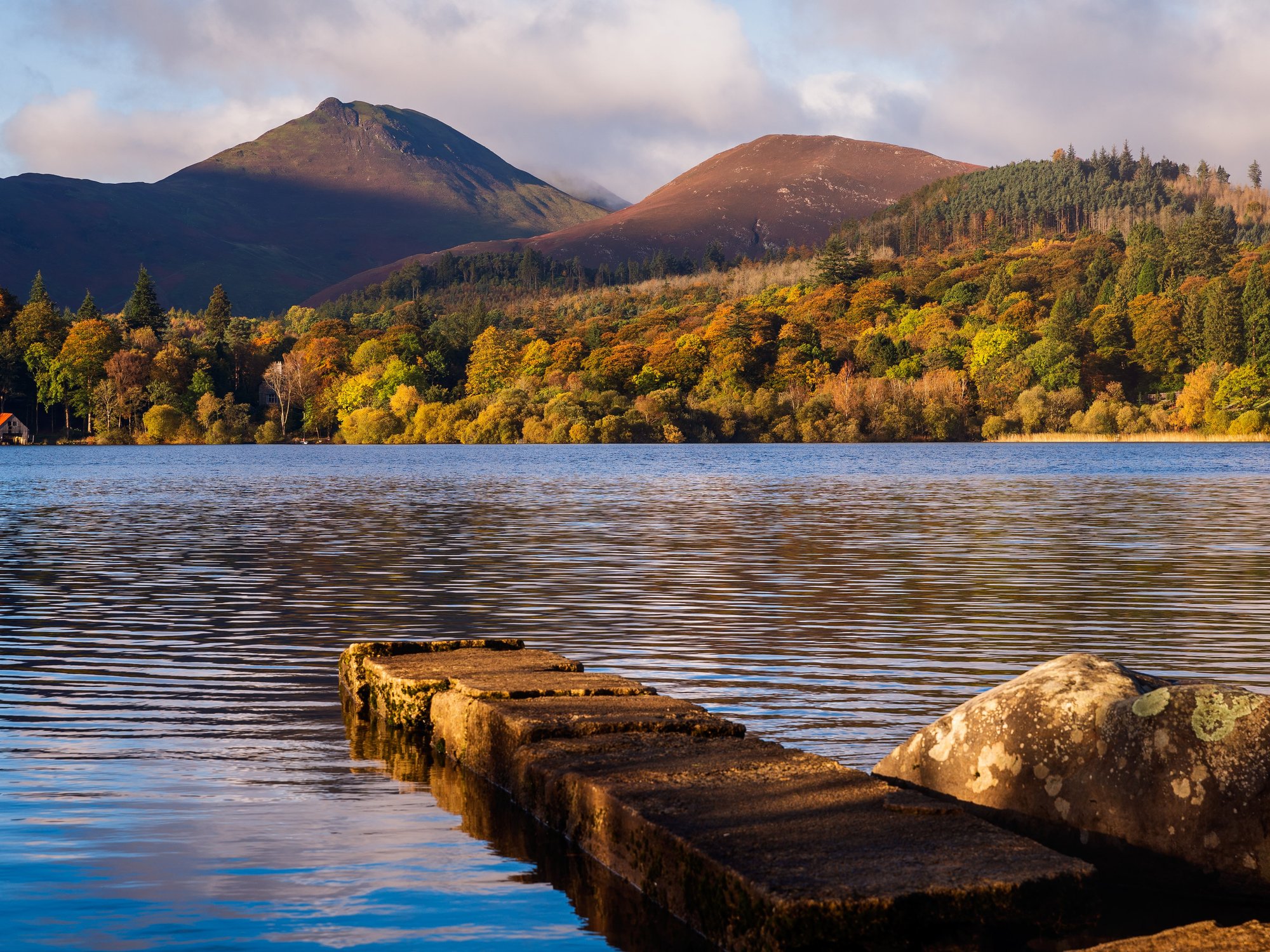 Keswick Lake Derwentwater Lake District