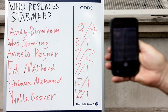 Leadership challenger odds