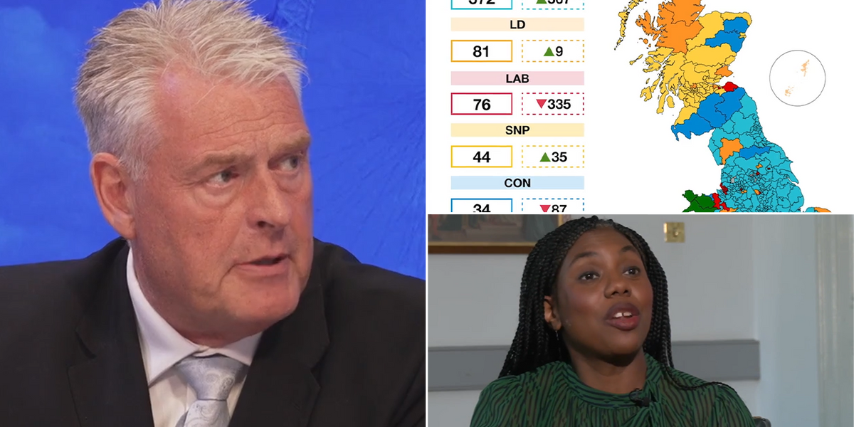 ‘Rats are leaving the sinking ship’