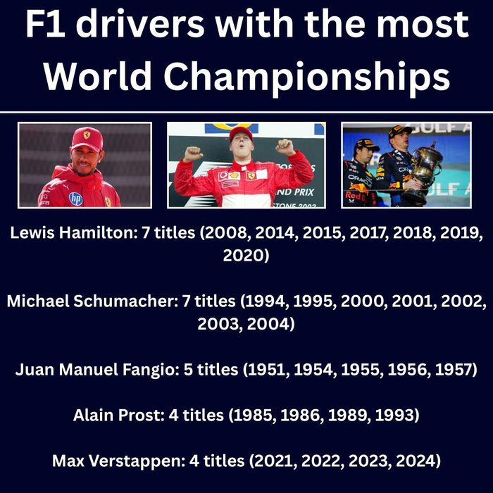 Lewis Hamilton F1 titles