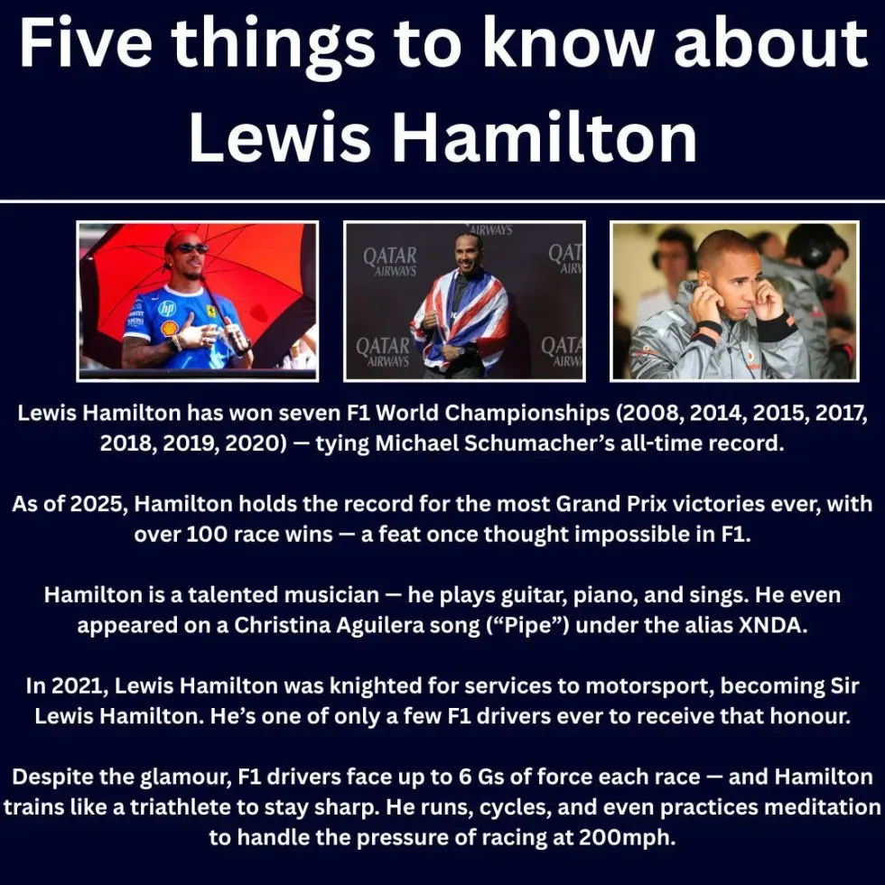 Lewis Hamilton facts