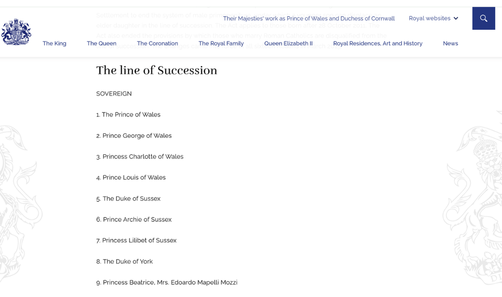 Line of Succession