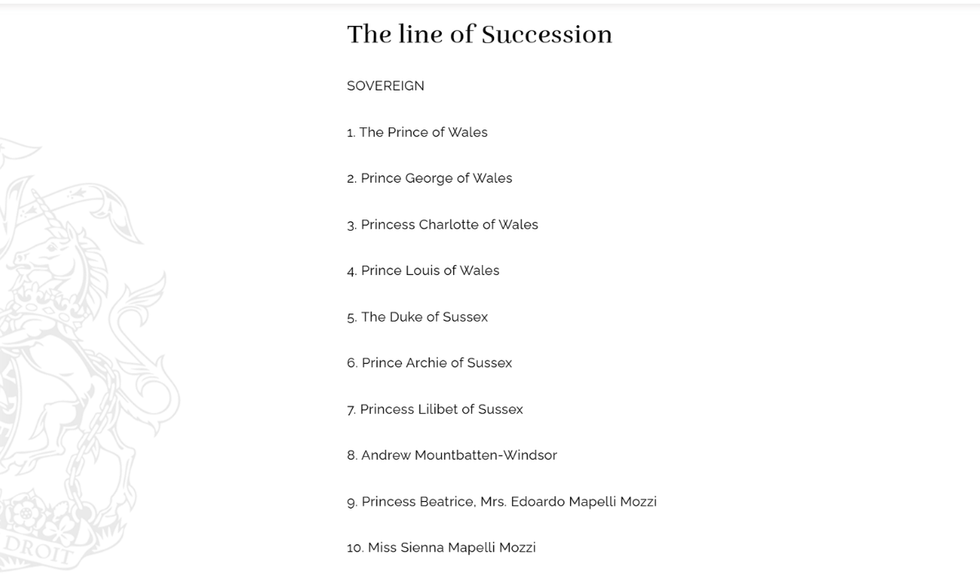Line of Succession