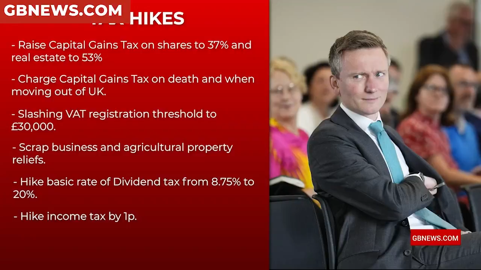 Seznam zvýšení daní Torsten Bell údajně navrhl