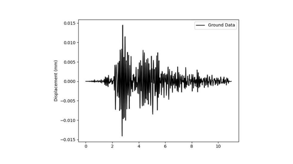 Liverpool earthquake