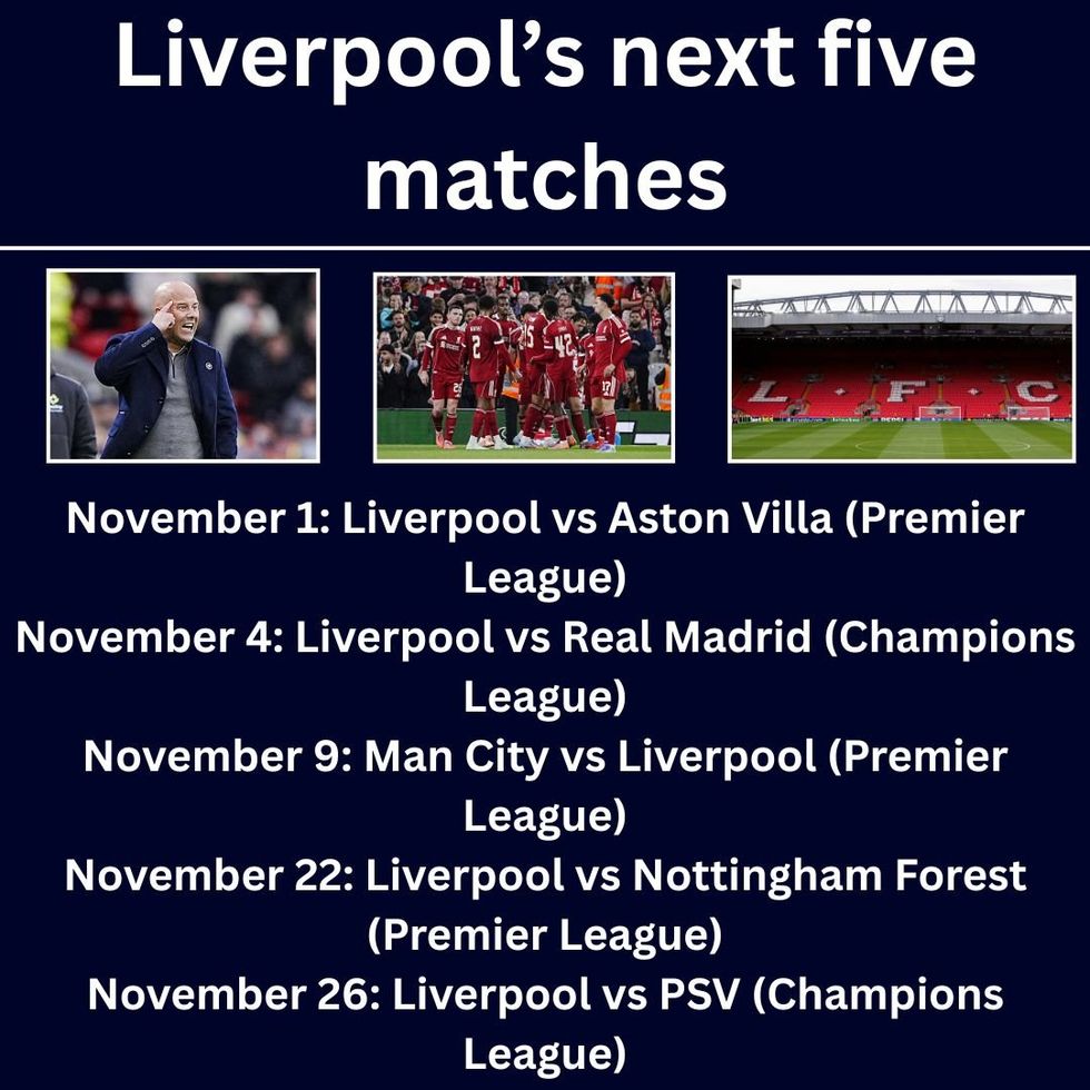 Liverpool fixtures