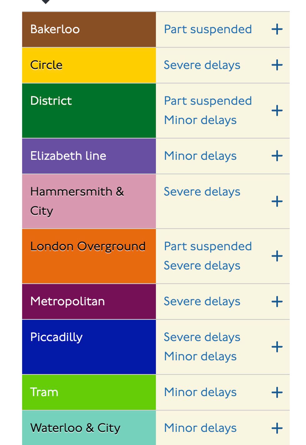 London Underground lines faced delays on Thursday
