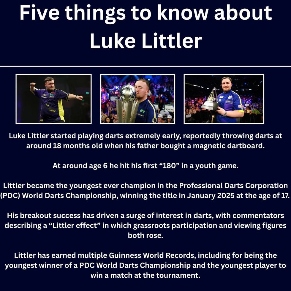 Luke Littler