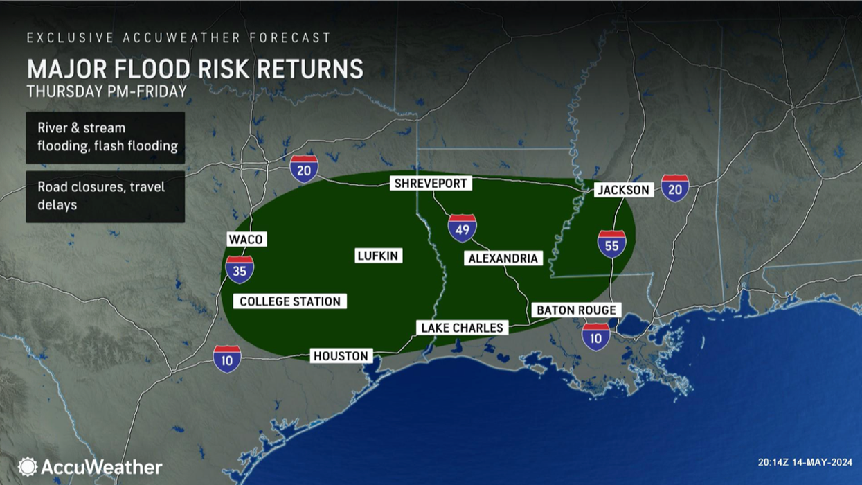 Major flood risk returns