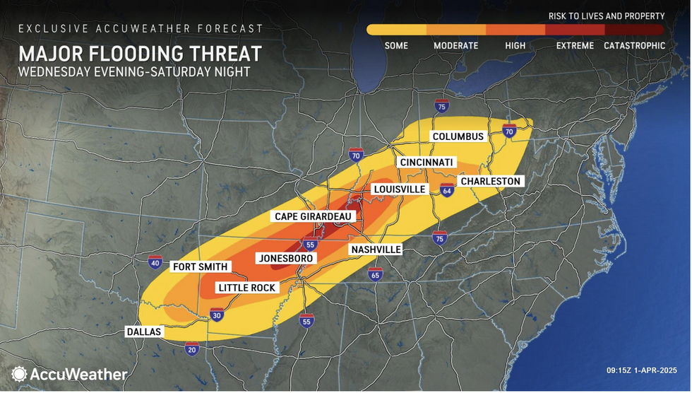 Major flooding threat