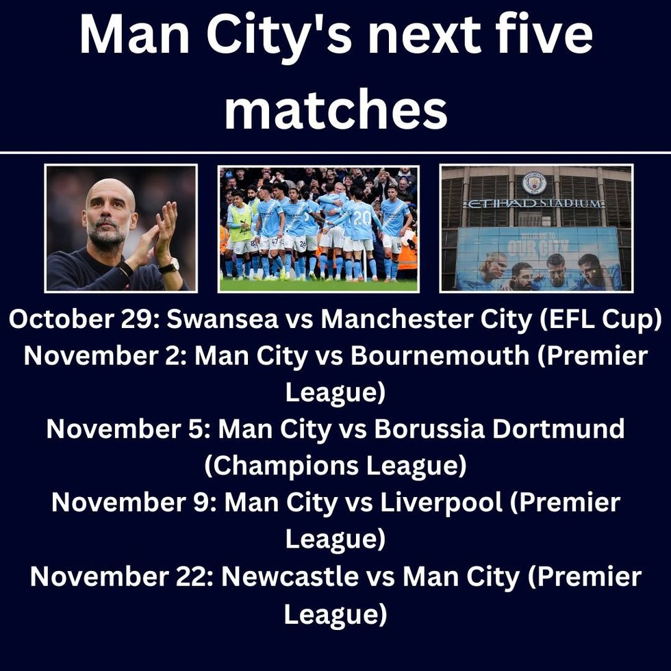 Man City have some key fixtures coming up