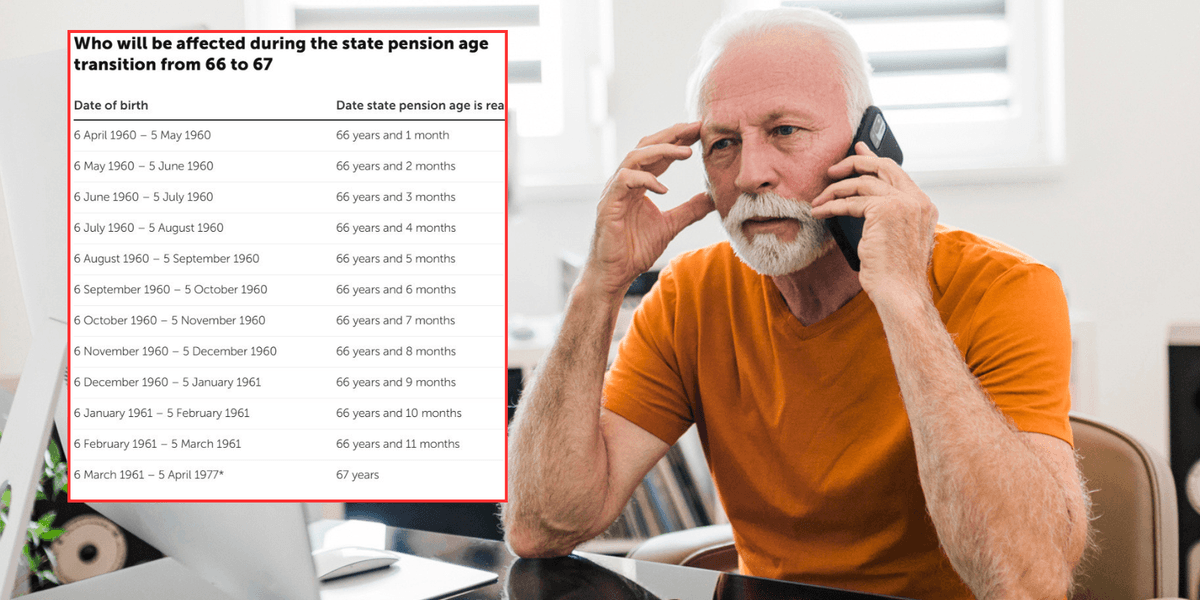 Chart reveals how you will be affected by this year’s hike Chart reveals how you will be affected by this year’s hike