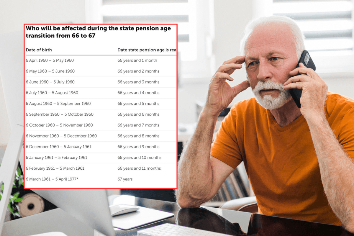 Man on phone looking stressed and state pension age chart