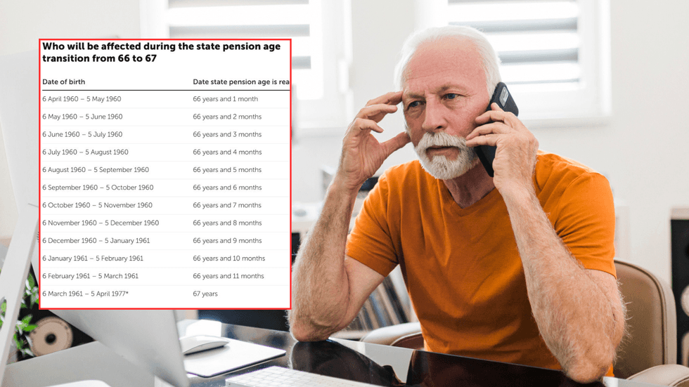 Man on phone looking stressed and state pension age chart