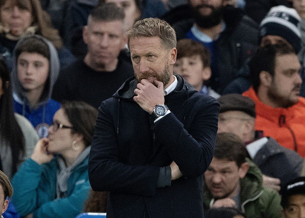 Man Utd Graham Potter