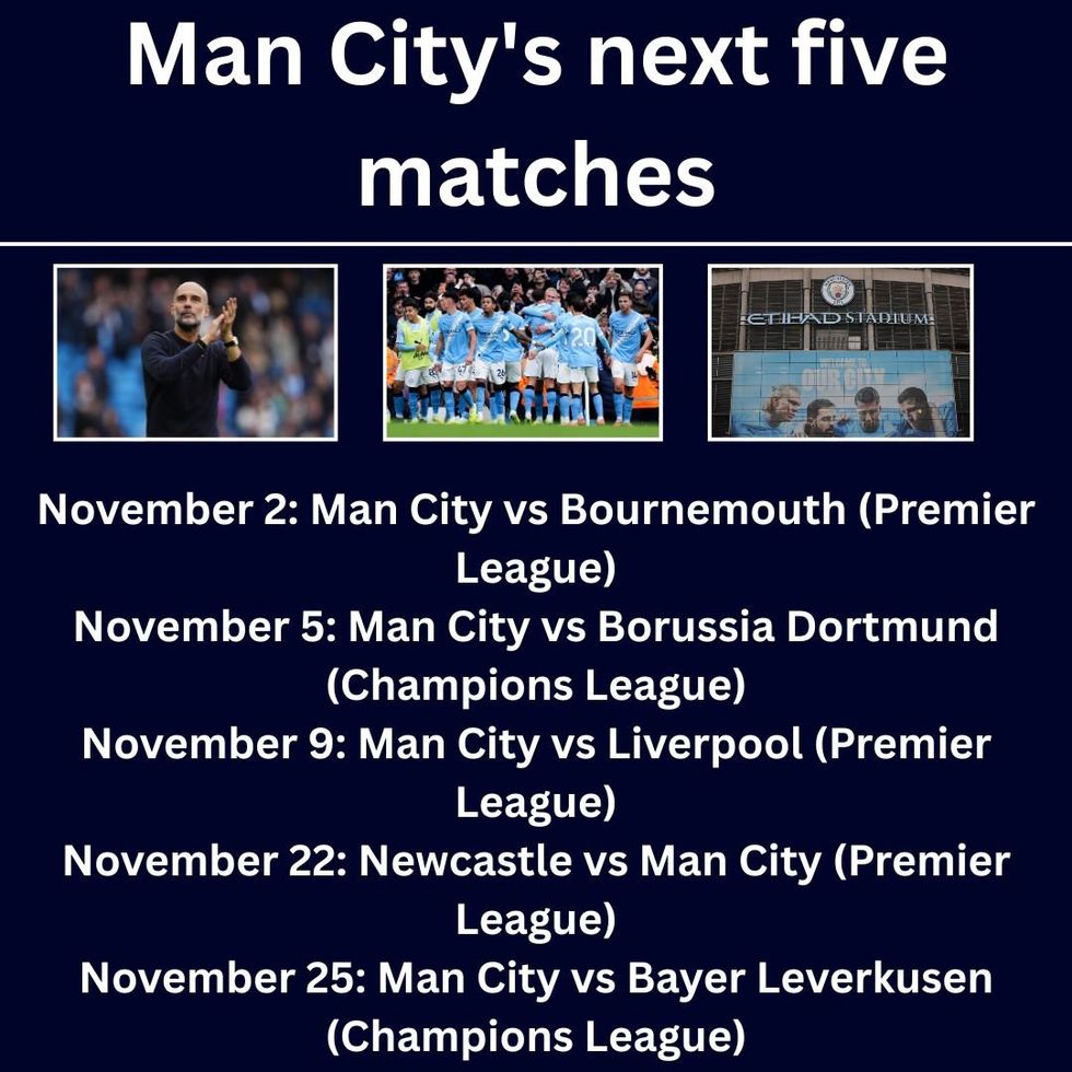 Manchester City Phil Foden