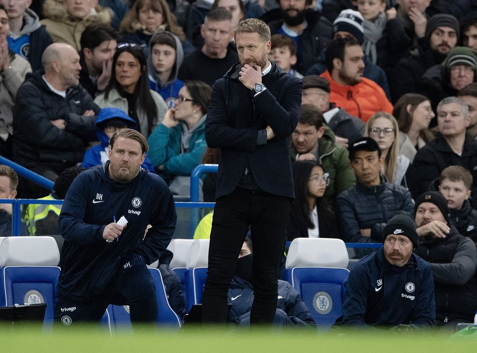 Manchester United Graham Potter