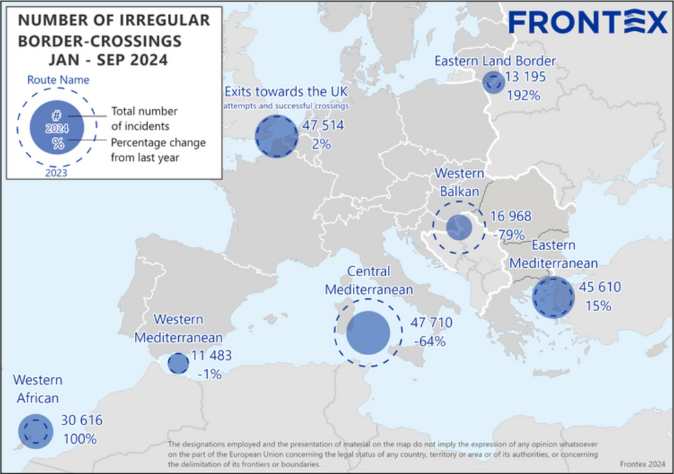 EU just released illegal migrant statistics for 2024 specific route