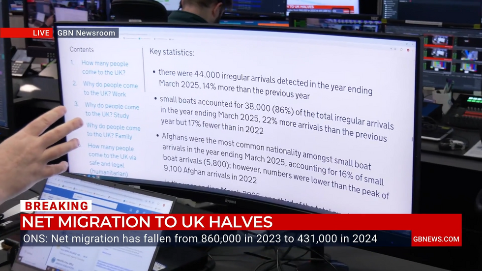 Mark White goes through the latest statistics