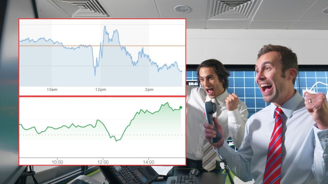 Market reaction and 10-year gilt yields