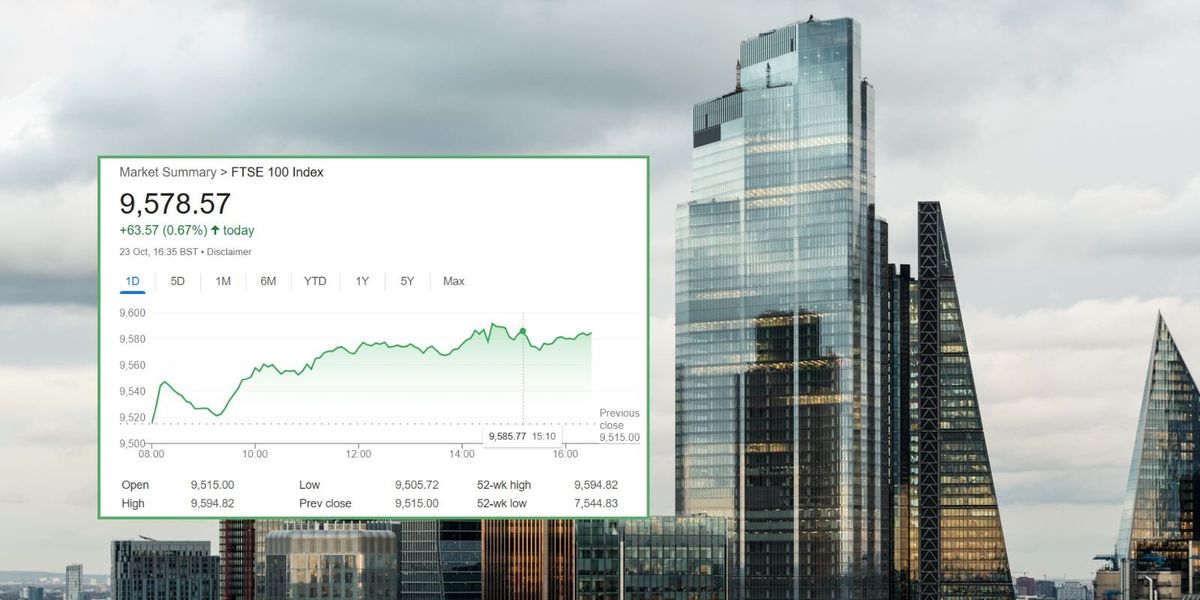 FTSE 100 hits record high as oil and gold prices climb FTSE 100 hits record high as oil and gold prices climb