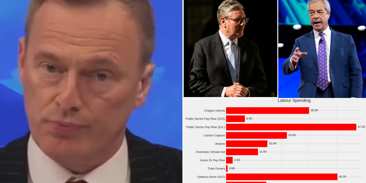 NextImg:Martin Daubney dismantles Labour's attack on Reform in 10-point takedown as graph reveals spending trap