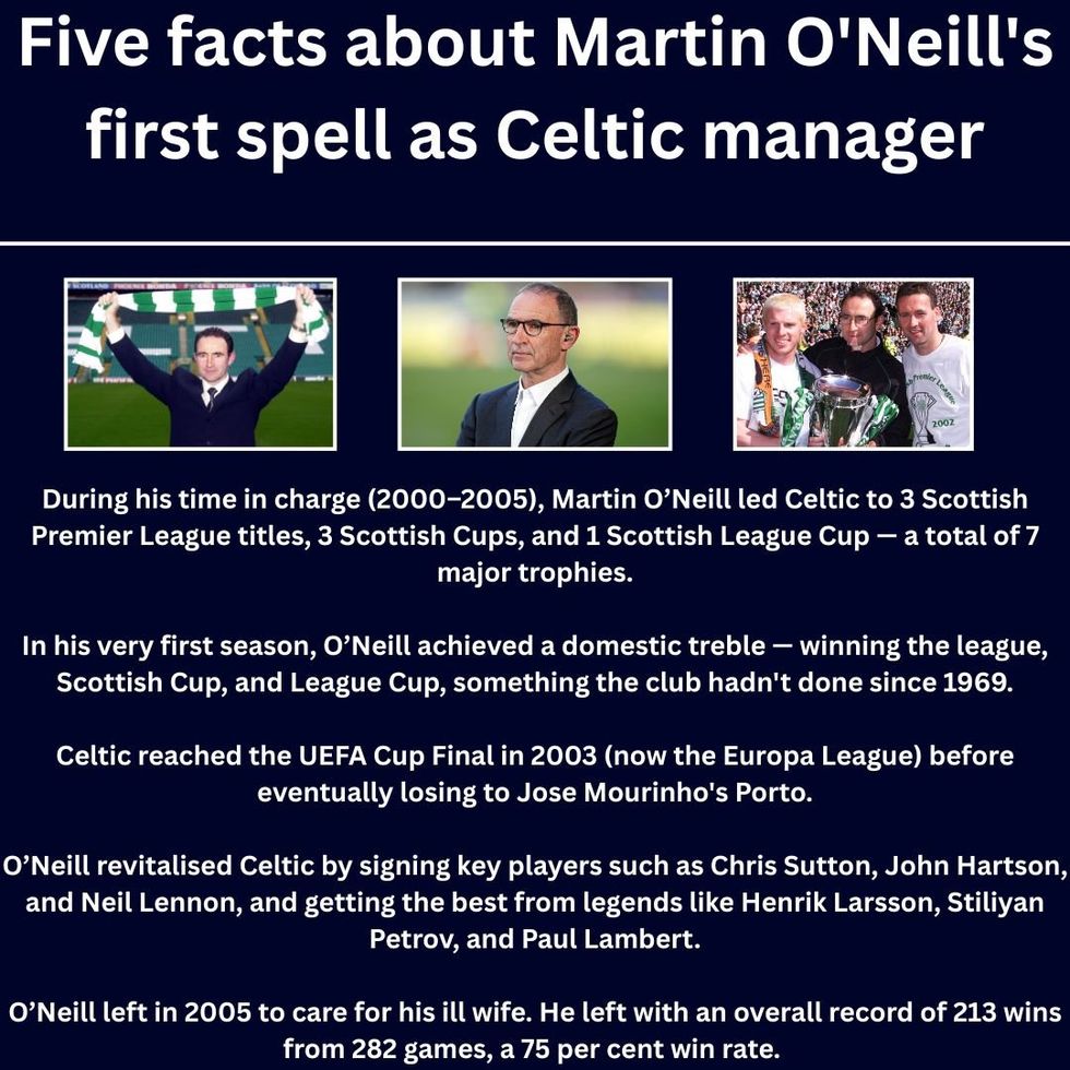 Martin O'Neill will be hoping to steady the ship at Celtic amid their difficult start to the season