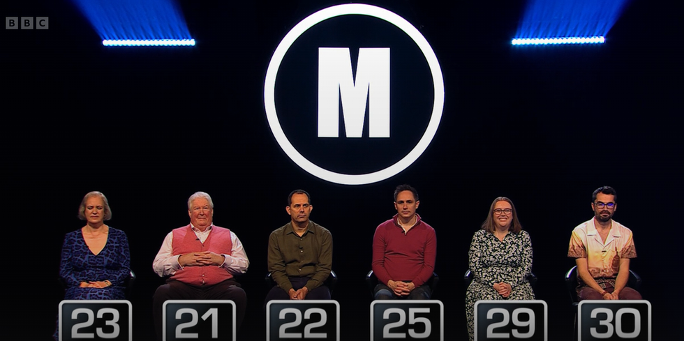 Mastermind contestants