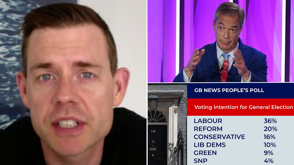 Matt Goodwin, Nigel Farage and the GB News People's Poll voting intention