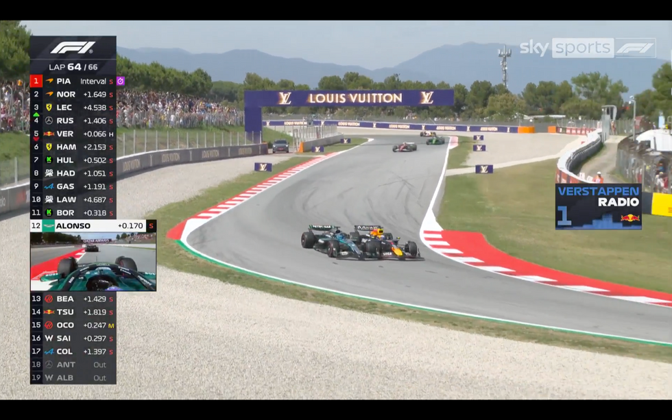 Max Verstappen, George Russell