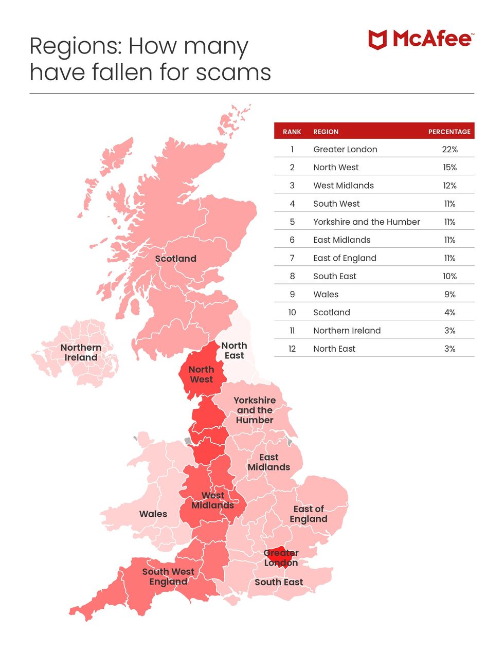 mcafee map showing the hotspots for online scams across the uk