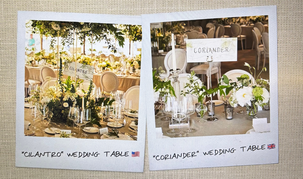 Meghan and Harry wedding