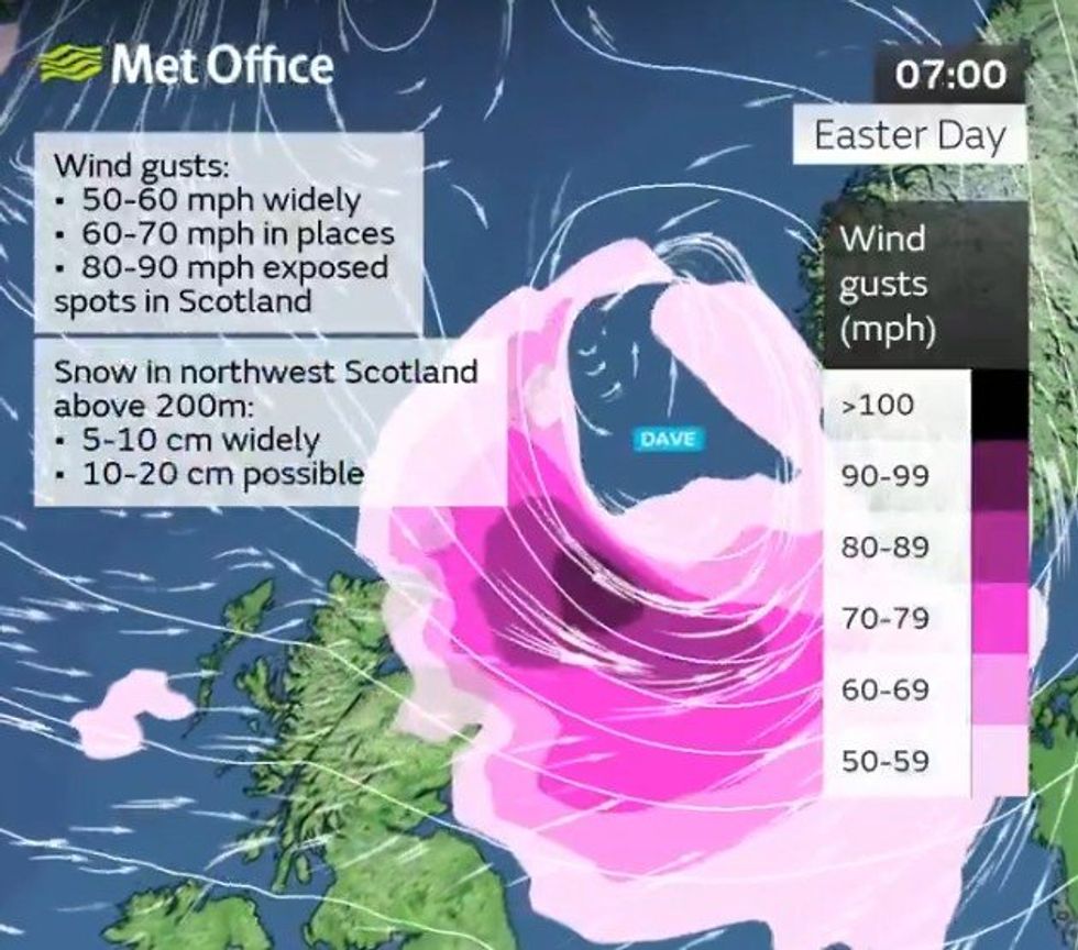 Met Office graph