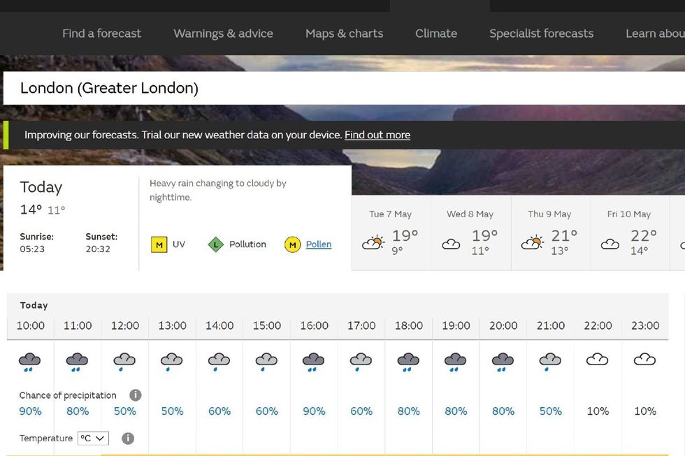 Met office screen shot