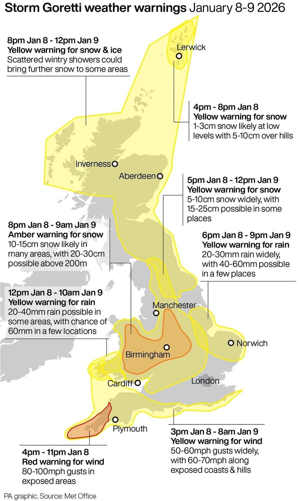 Met Office weather warnings