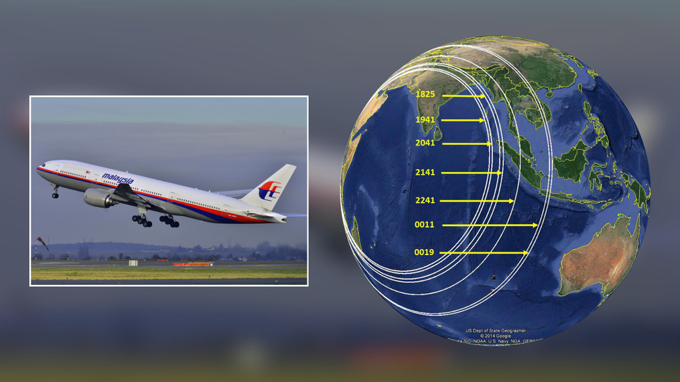 MH370/seven arcs on a globe