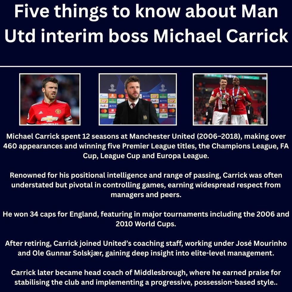 Michael Carrick facts
