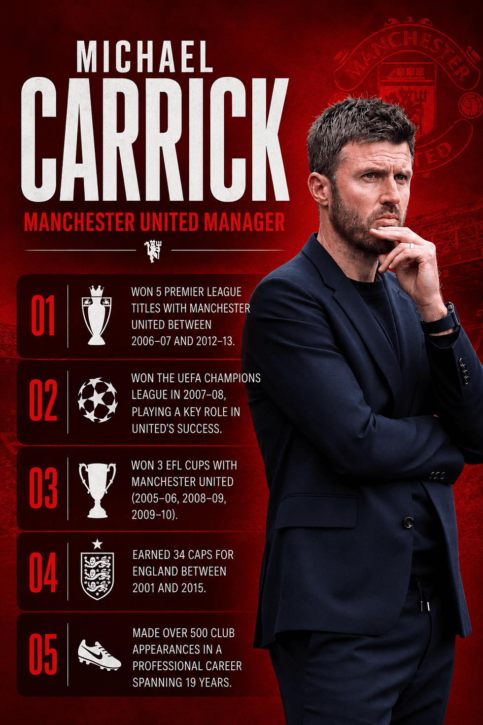 Michael Carrick graphic