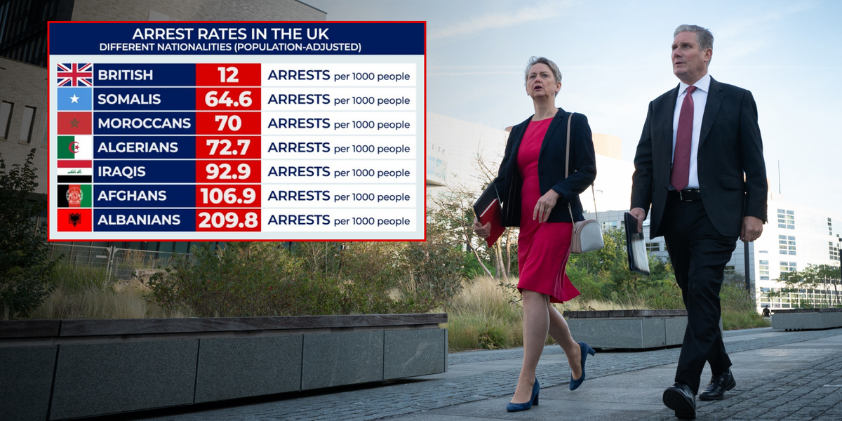 NextImg:'The cover-up is over!' Home Office WILL publish migrant crime league tables as Labour buckles to pressure