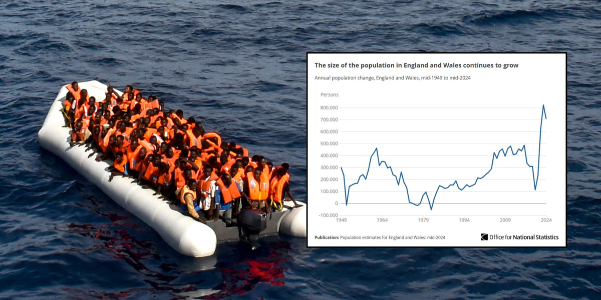 New data reveals shocking immigration truth…and it’ll be a ‘disaster’ for Britain New data reveals shocking immigration truth…and it’ll be a ‘disaster’ for Britain