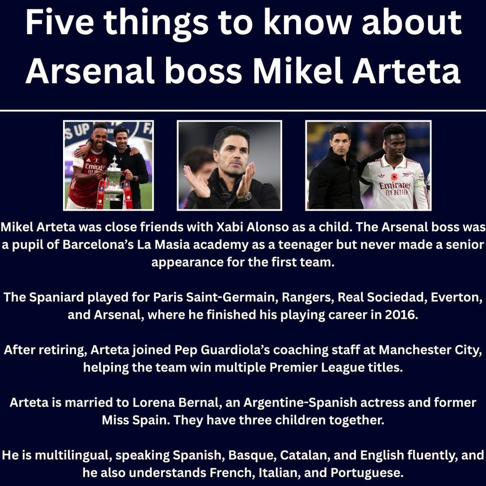 Mikel Arteta facts