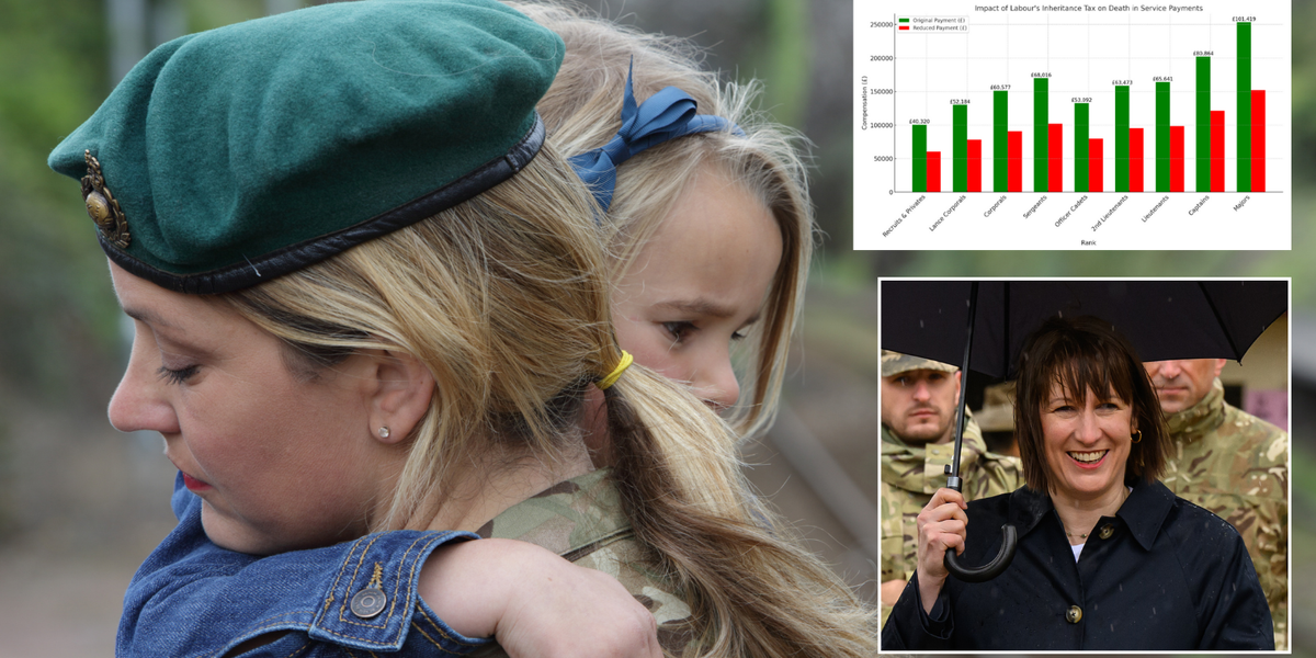 NextImg:REVEALED: Staggering amount grieving military families will LOSE under Reeves’ 'corrosive’ inheritance tax raid