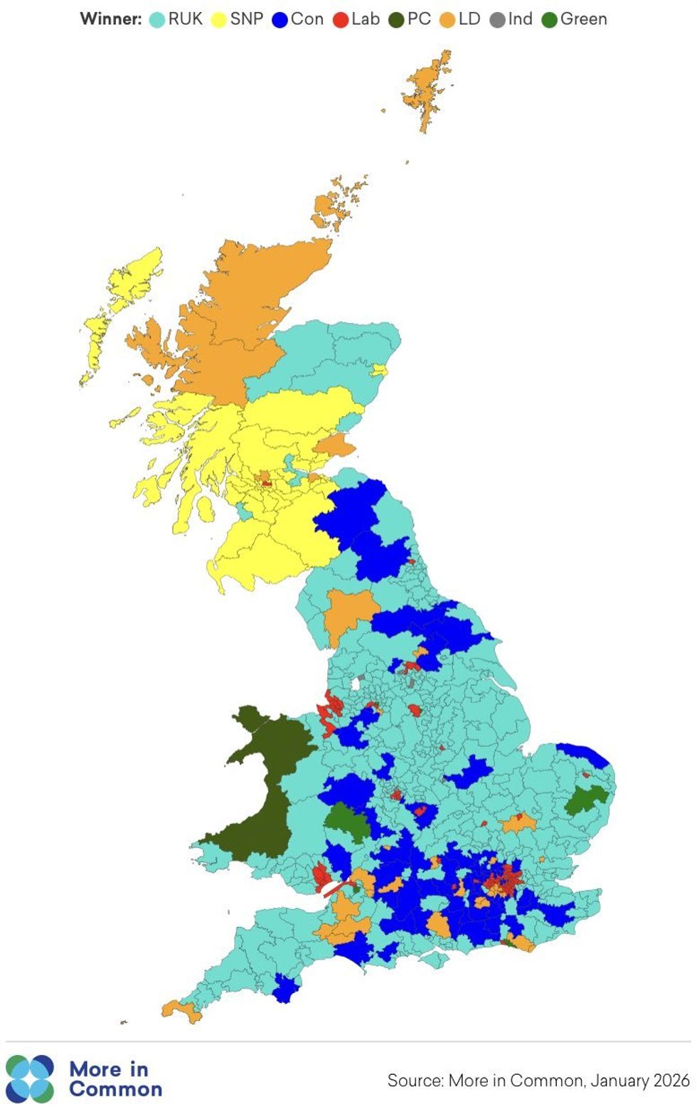 More in Common General Election projection
