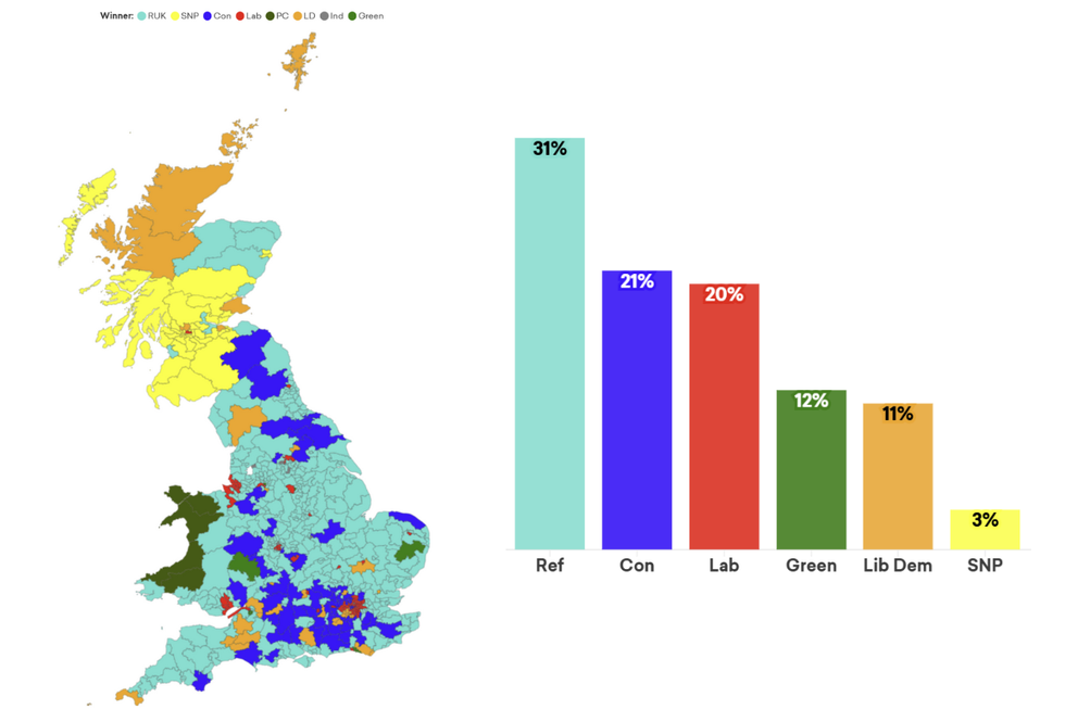More in Common polling map of UK