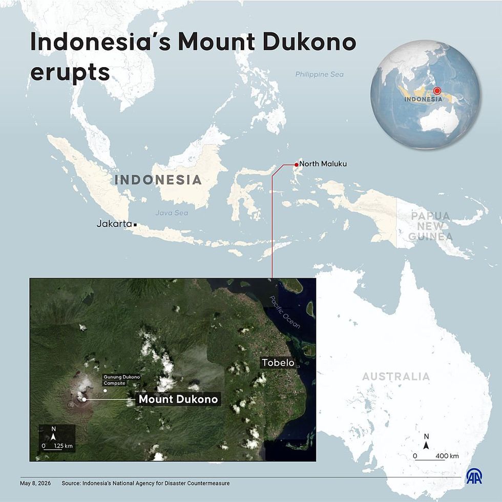 Mount Dukono