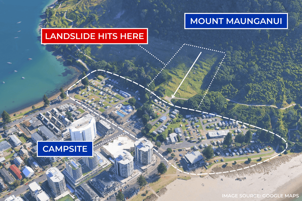 Mount Maunganui graphic