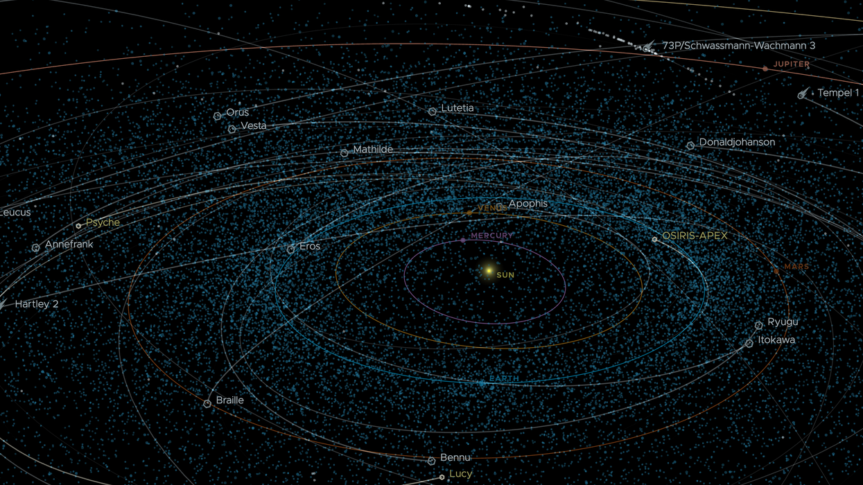 Asteroid as big as a YACHT to surge past Earth at 'alarmingly close' proximity